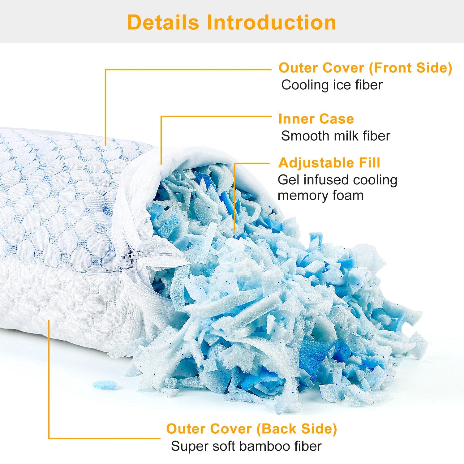 Soft Bed Pillow With Cooling Gel Infused Memory Foam | Washable